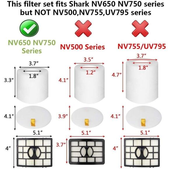 NV752, AZ1002 Filters for Shark Rotator APEX DuoClean Powered Lift-Away Vacuum - Picture 2 of 7